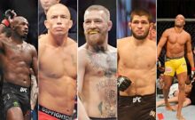 Top 10 MMA Fighters and Their Training Programs