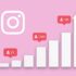 Mastering Content Hooks That Skyrocket View Counts