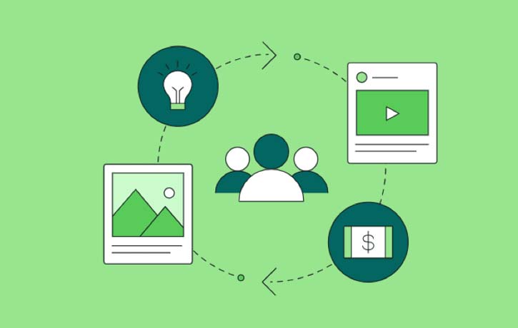 Mastering Content Hooks That Skyrocket View Counts - KUNG FU KINGDOM